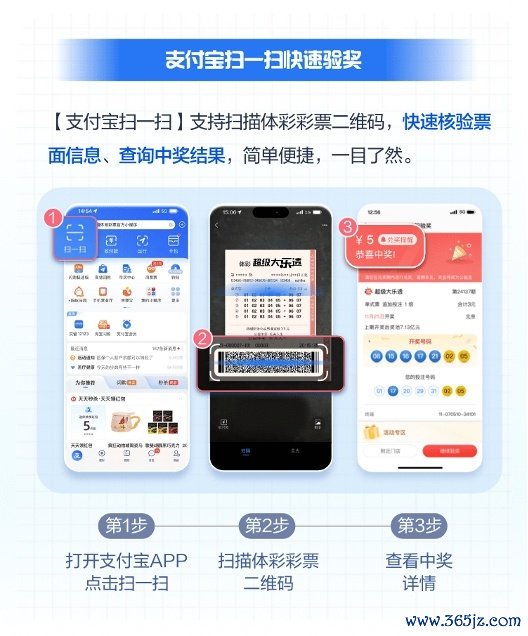 支付宝与中国体彩互助:扫一扫径直查询彩票中奖信息